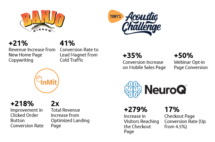 Conversion Case Studies